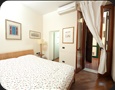 Rome apartamento de vacaciones Colosseo area | Foto del apartamento Ginevra.