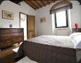Florence self catering apartment Florence city centre area | Photo of the apartment Borromini.